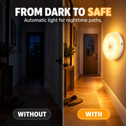 USB Rechargeable Indoor Motion Sensor Night Light - Magnetic Mount, Warm Light, Home Supply Party Gift for Kitchen, Closet